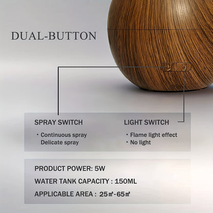 USB Aroma Diffuser and Humidifier