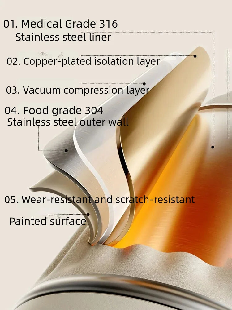 Baby Water Cup 500ml Rechargeable Heating Insulation Boiling Milk&Water