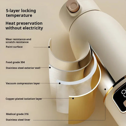 Baby Water Cup 500ml Rechargeable Heating Insulation Boiling Milk&Water